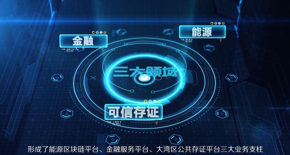 远光软件,国内区块链技术应用的先行者