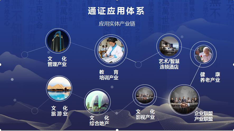 不断完善其创新体系,加快软件的升级进度,旨在推动区块链技术和文化